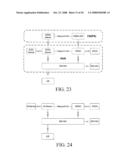 Method And A System For Optimizing Radio Network Layer To Implement The Network Interconnection, And A Method For Interconnection Between The Radio Network And The Wired Network diagram and image