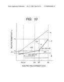 IMAGE FORMING APPARATUS diagram and image