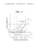 IMAGE FORMING APPARATUS diagram and image