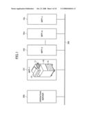 IMAGE FORMING APPARATUS AND OPERATION SYSTEM FOR IMAGE FORMING APPARATUS diagram and image