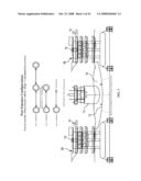 Maritime Port and Anti-Terrorist Data Gateway With Ingress and Egress Control diagram and image