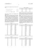 ROLLING DIAPHRAGM PUMP diagram and image