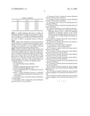 ROLLING DIAPHRAGM PUMP diagram and image