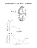 METHOD FOR PRODUCING A METALLIC ARTICLE HAVING A GRADED COMPOSITION, WITHOUT MELTING diagram and image