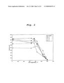 Heat-Resistant Superalloy diagram and image