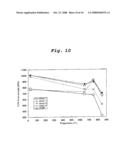 Heat-Resistant Superalloy diagram and image