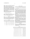 Heat-Resistant Superalloy diagram and image