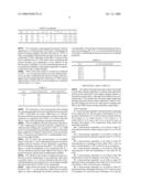 Heat-Resistant Superalloy diagram and image