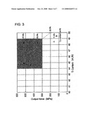 Ternary Ti-Ni-Cu Shape Memory Alloy and Process for Producing Same diagram and image