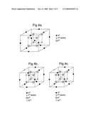 Indium Tin Oxide diagram and image