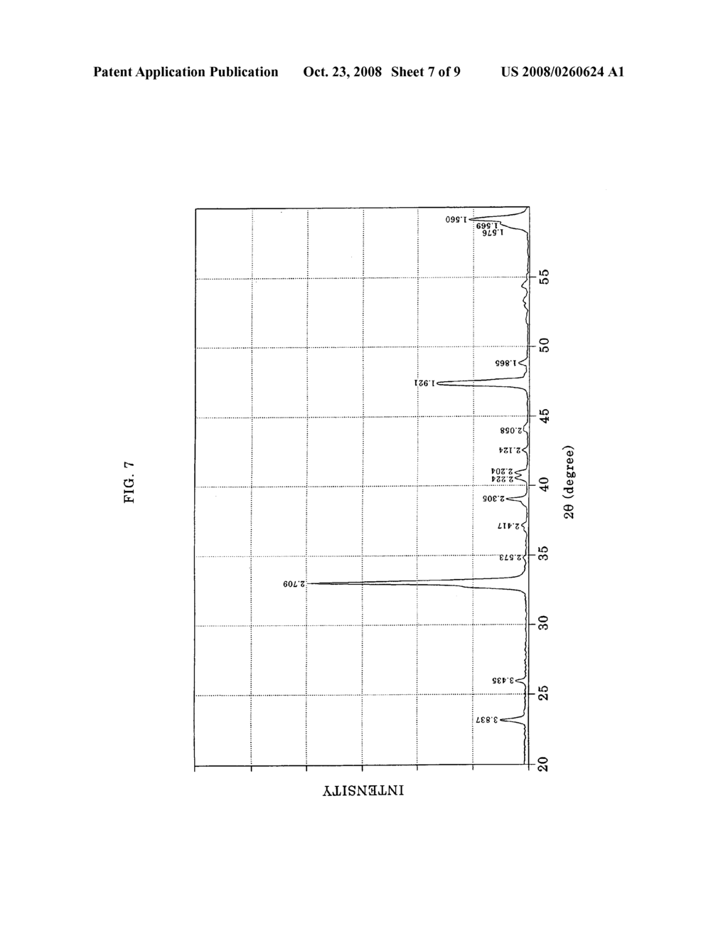 Process for Production of Composition - diagram, schematic, and image 08