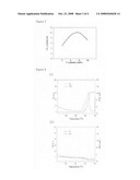 Ni-based catalyst for tri-reforming of methane and its catalysis application for the production of syngas diagram and image