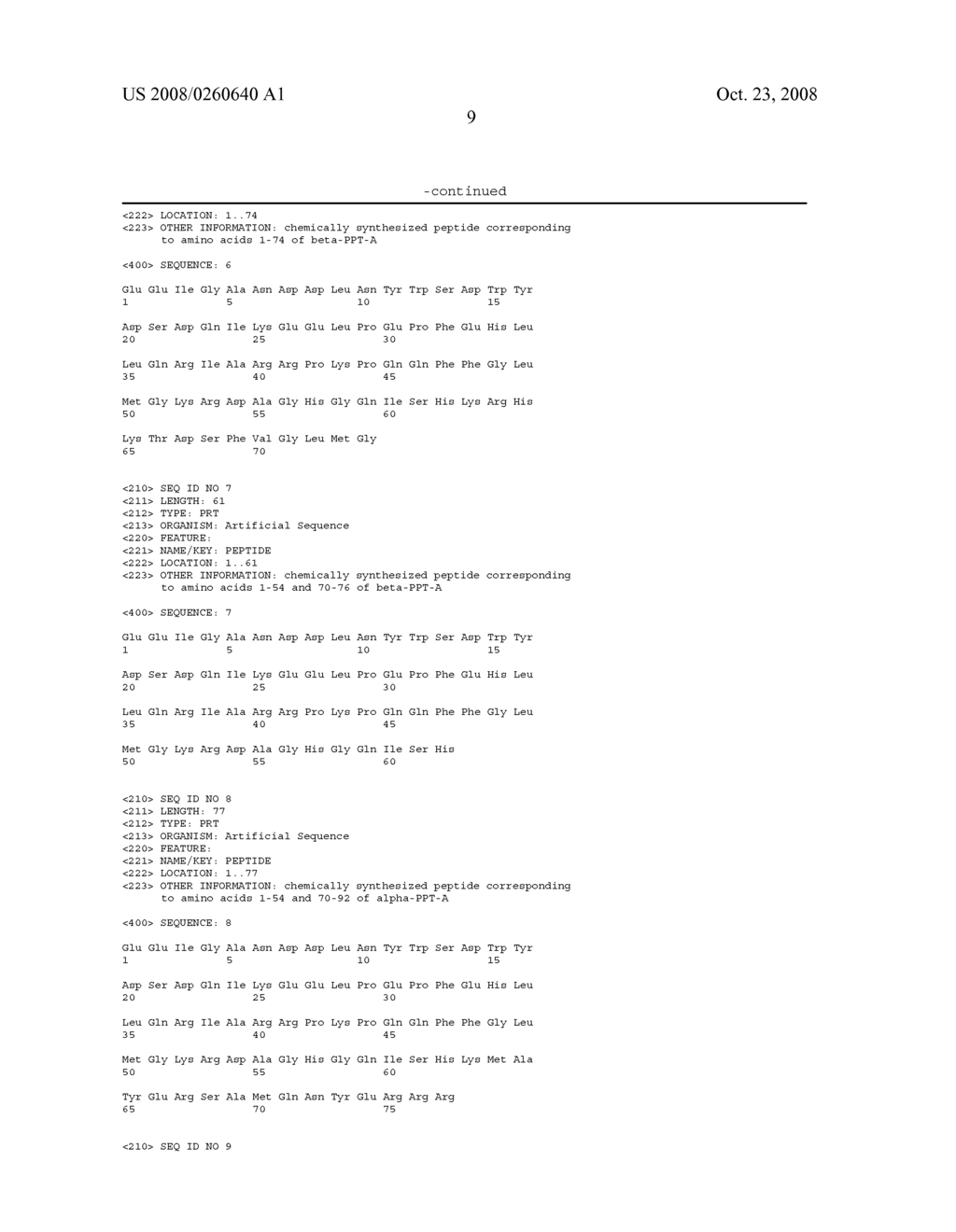 Use of Precursors Of Tachykinins and/or Their Fragments in Medical Diagnostic - diagram, schematic, and image 24