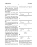 Ungual/periungual compositions comprising morpholine compounds and water-soluble film-forming agents diagram and image