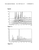 Process for Milling Poorly Soluble Drugs in Presence of Liquid Propellants diagram and image