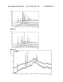 Process for Milling Poorly Soluble Drugs in Presence of Liquid Propellants diagram and image