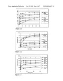 Process for Milling Poorly Soluble Drugs in Presence of Liquid Propellants diagram and image