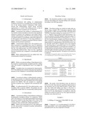 Process for Milling Poorly Soluble Drugs in Presence of Liquid Propellants diagram and image