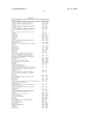 Particles Functionalized with Organic Compounds diagram and image