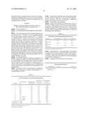 Particles Functionalized with Organic Compounds diagram and image