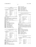 Particles Functionalized with Organic Compounds diagram and image