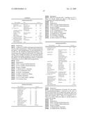 Particles Functionalized with Organic Compounds diagram and image