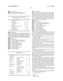 Particles Functionalized with Organic Compounds diagram and image