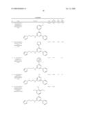 NOVEL INHIBITORS OF GLUTAMINYL CYCLASE diagram and image