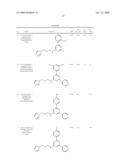 NOVEL INHIBITORS OF GLUTAMINYL CYCLASE diagram and image