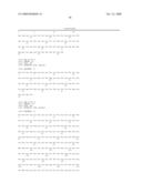 NOVEL INHIBITORS OF GLUTAMINYL CYCLASE diagram and image