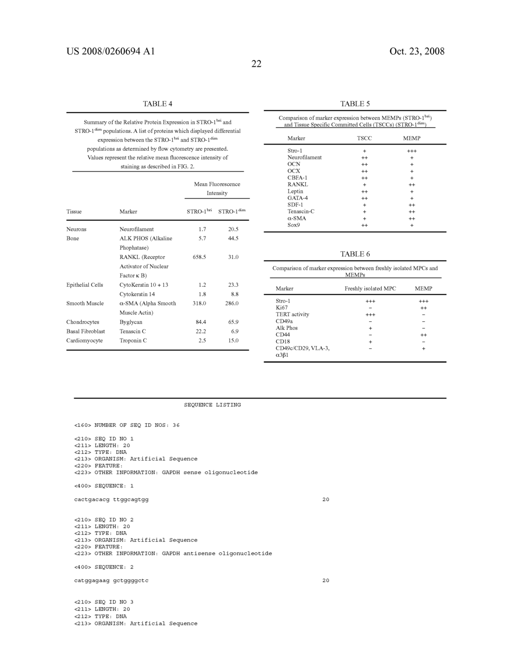 Multipotential Expanded Mesenchymal Precursor Cell Progeny (Memp) and Uses Thereof - diagram, schematic, and image 44