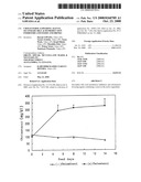 CHOLESTEROL-LOWERING AGENTS, SECONDARY BILE ACID PRODUCTION INHIBITORS AND FOODS AND DRINKS diagram and image