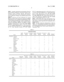 CHOLESTEROL-LOWERING AGENTS, SECONDARY BILE ACID PRODUCTION INHIBITORS AND FOODS AND DRINKS diagram and image