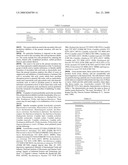 CHOLESTEROL-LOWERING AGENTS, SECONDARY BILE ACID PRODUCTION INHIBITORS AND FOODS AND DRINKS diagram and image