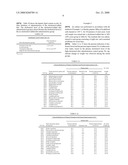 CHOLESTEROL-LOWERING AGENTS, SECONDARY BILE ACID PRODUCTION INHIBITORS AND FOODS AND DRINKS diagram and image