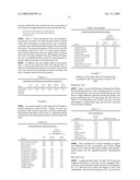 CHOLESTEROL-LOWERING AGENTS, SECONDARY BILE ACID PRODUCTION INHIBITORS AND FOODS AND DRINKS diagram and image