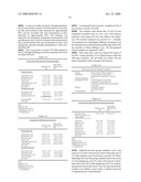 CHOLESTEROL-LOWERING AGENTS, SECONDARY BILE ACID PRODUCTION INHIBITORS AND FOODS AND DRINKS diagram and image