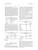 CHOLESTEROL-LOWERING AGENTS, SECONDARY BILE ACID PRODUCTION INHIBITORS AND FOODS AND DRINKS diagram and image