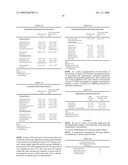 CHOLESTEROL-LOWERING AGENTS, SECONDARY BILE ACID PRODUCTION INHIBITORS AND FOODS AND DRINKS diagram and image