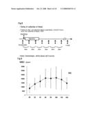 Method for Suppressing Surgical Site Infection and Column to be Used for the Method diagram and image