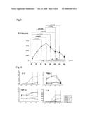 Method for Suppressing Surgical Site Infection and Column to be Used for the Method diagram and image