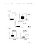 Method for Suppressing Surgical Site Infection and Column to be Used for the Method diagram and image