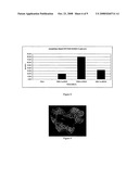 Fibrin Compositions Containing Strontium Compounds diagram and image