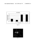 Fibrin Compositions Containing Strontium Compounds diagram and image