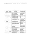 OPTIMIZED ANTIBODIES THAT TARGET CD19 diagram and image