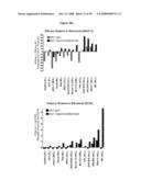 OPTIMIZED ANTIBODIES THAT TARGET CD19 diagram and image