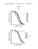 OPTIMIZED ANTIBODIES THAT TARGET CD19 diagram and image