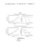 OPTIMIZED ANTIBODIES THAT TARGET CD19 diagram and image