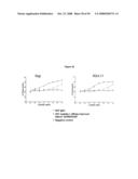 OPTIMIZED ANTIBODIES THAT TARGET CD19 diagram and image