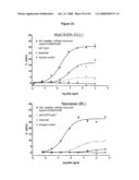 OPTIMIZED ANTIBODIES THAT TARGET CD19 diagram and image